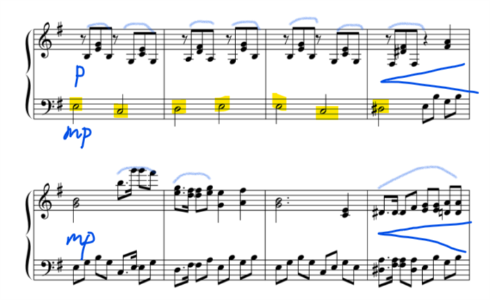 西方ピアノ ディザストラスジェミニ 初心者が東方ピアノアレンジを弾ける方法 楽器経験がなくても楽譜が読めなくても大丈夫