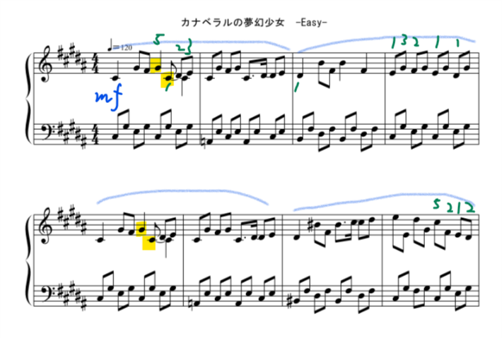 西方ピアノ カナベラルの夢幻少女 初心者が東方ピアノアレンジを弾ける方法 楽器経験がなくても楽譜が読めなくても大丈夫