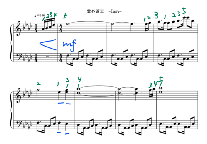 東方ピアノアレンジ 初心者が東方ピアノアレンジを弾ける方法 楽器経験がなくても楽譜が読めなくても大丈夫