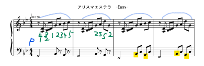 東方ピアノ アリスマエステラ 初心者が東方ピアノアレンジを弾ける方法 楽器経験がなくても楽譜が読めなくても大丈夫