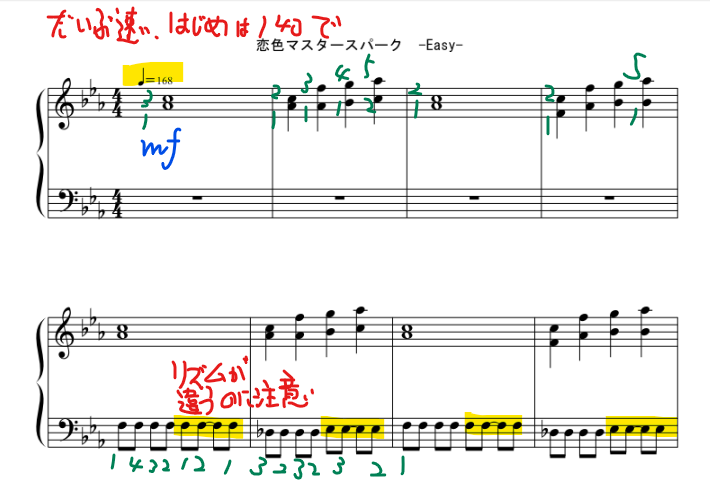 東方ピアノ 恋色マスタースパーク 初心者が東方ピアノアレンジを弾ける方法 楽器経験がなくても楽譜が読めなくても大丈夫