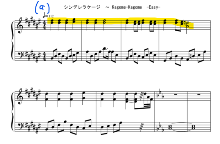 東方ピアノ シンデレラケージ Kagome Kagome 初心者が東方ピアノアレンジを弾ける方法 楽器経験がなくても楽譜が読めなくても大丈夫